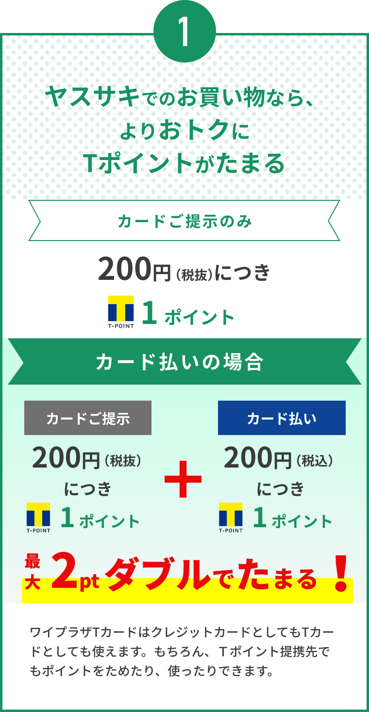 ワイプラザtカード ヤスサキ